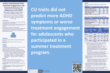 Decorative image for session Callous-Unemotional Traits, Treatment Engagement, and Treatment Outcomes for Adolescents with ADHD