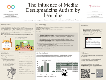Decorative image for session The Influence of Media: Destigmatizing Autism