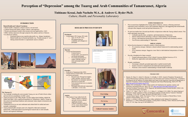 Decorative image for session Perceptions on "Depression" among the Tuareg and Arab Communities of Tamanrasset