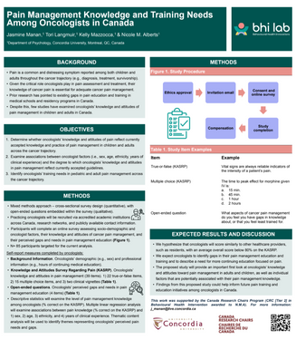 Decorative image for session Pain Management Knowledge and Training Needs Among Oncologists in Canada