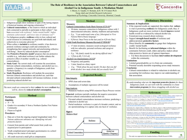Decorative image for session The Role of Resilience in the Association Between Cultural Connectedness and Alcohol Use in Indigenous Youth: A Mediation Model. 