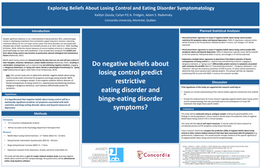 Decorative image for session Exploring Negative Beliefs About Losing Control and Eating Disorder Symptomatology 