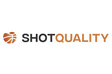 ShotQuality
